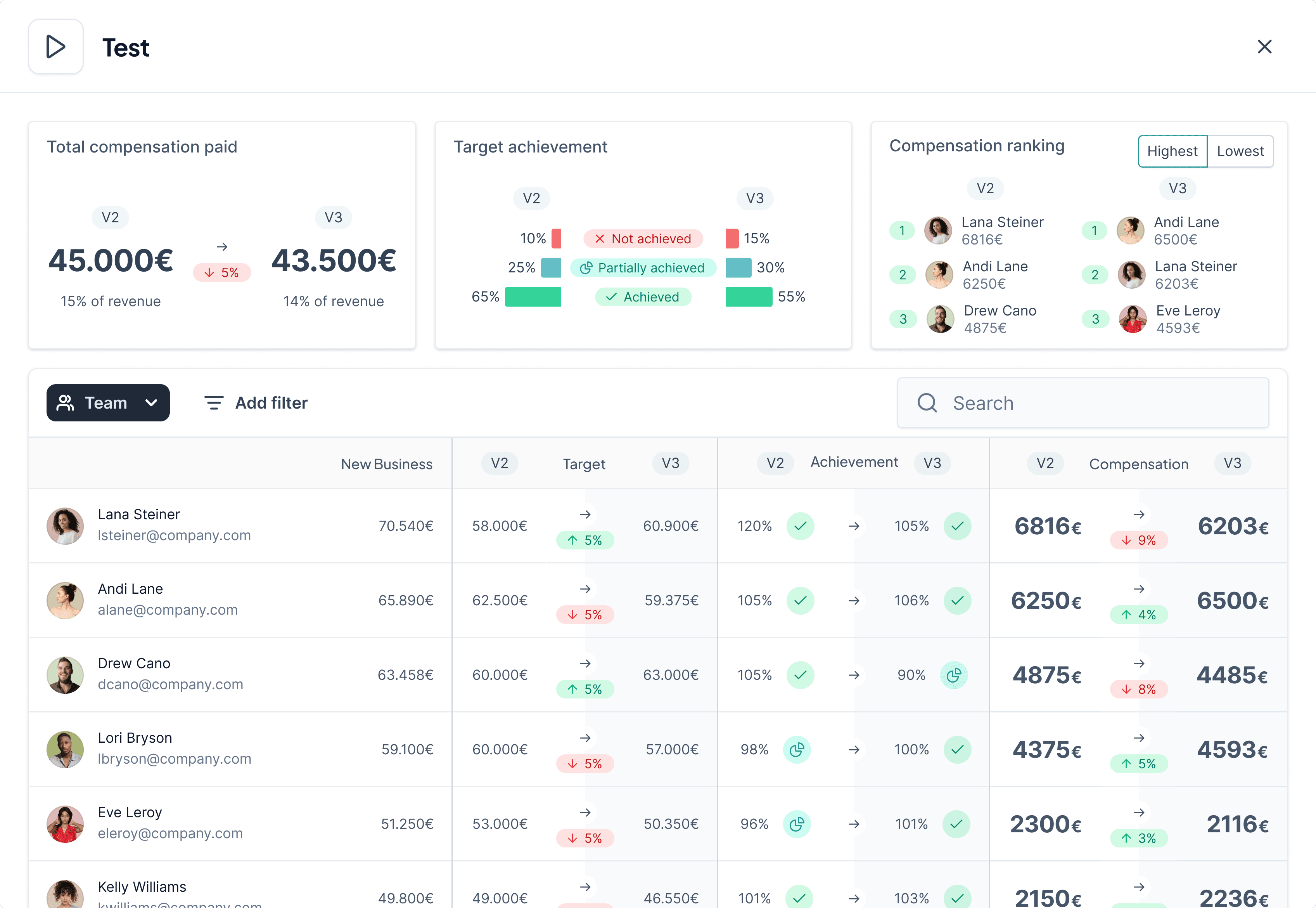 Test before you commit with our Compensation Simulator